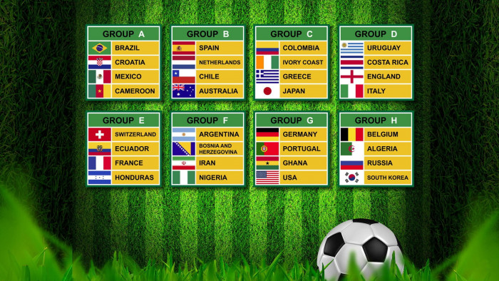 fifa world cup Team List