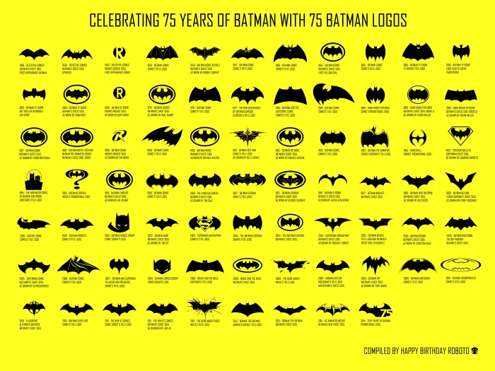 Batman logo lot Hero The Dark Knight Robin Superman Rises 2k 4k 5k