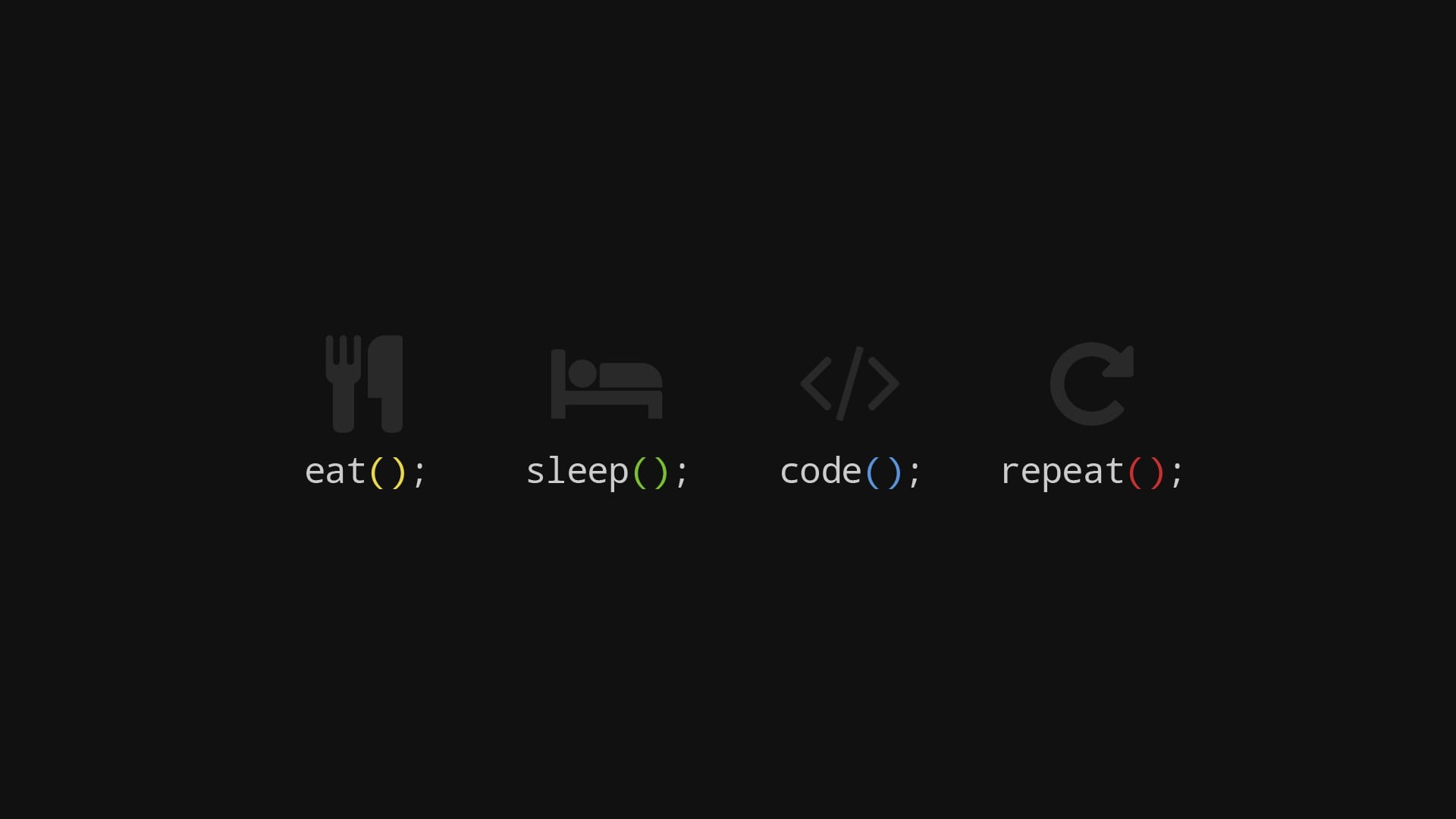 eat sleep code and repeat logos Eat Sleep Code Repeat programming 61
