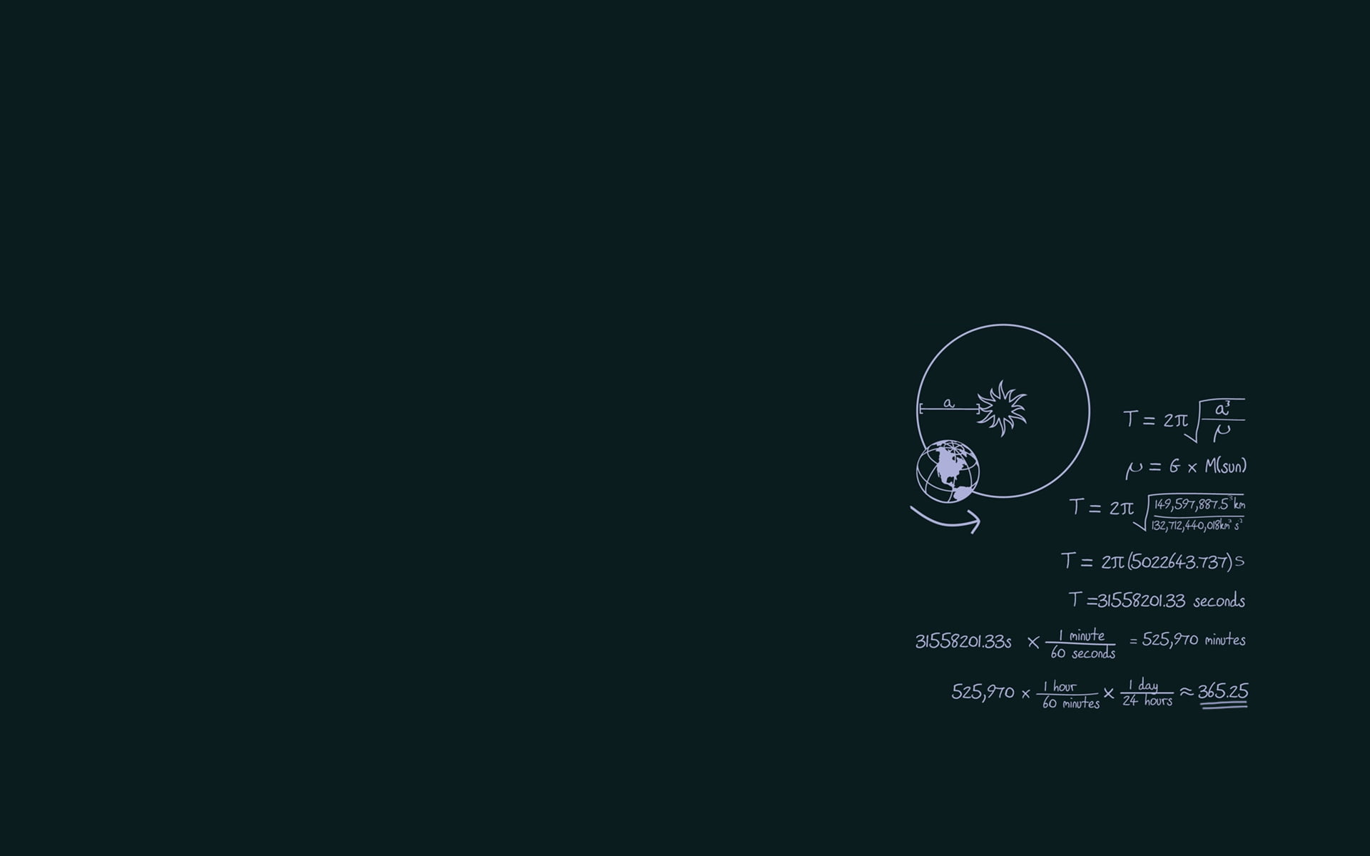 mathematical equation text physics equations minimalism orbits 2k