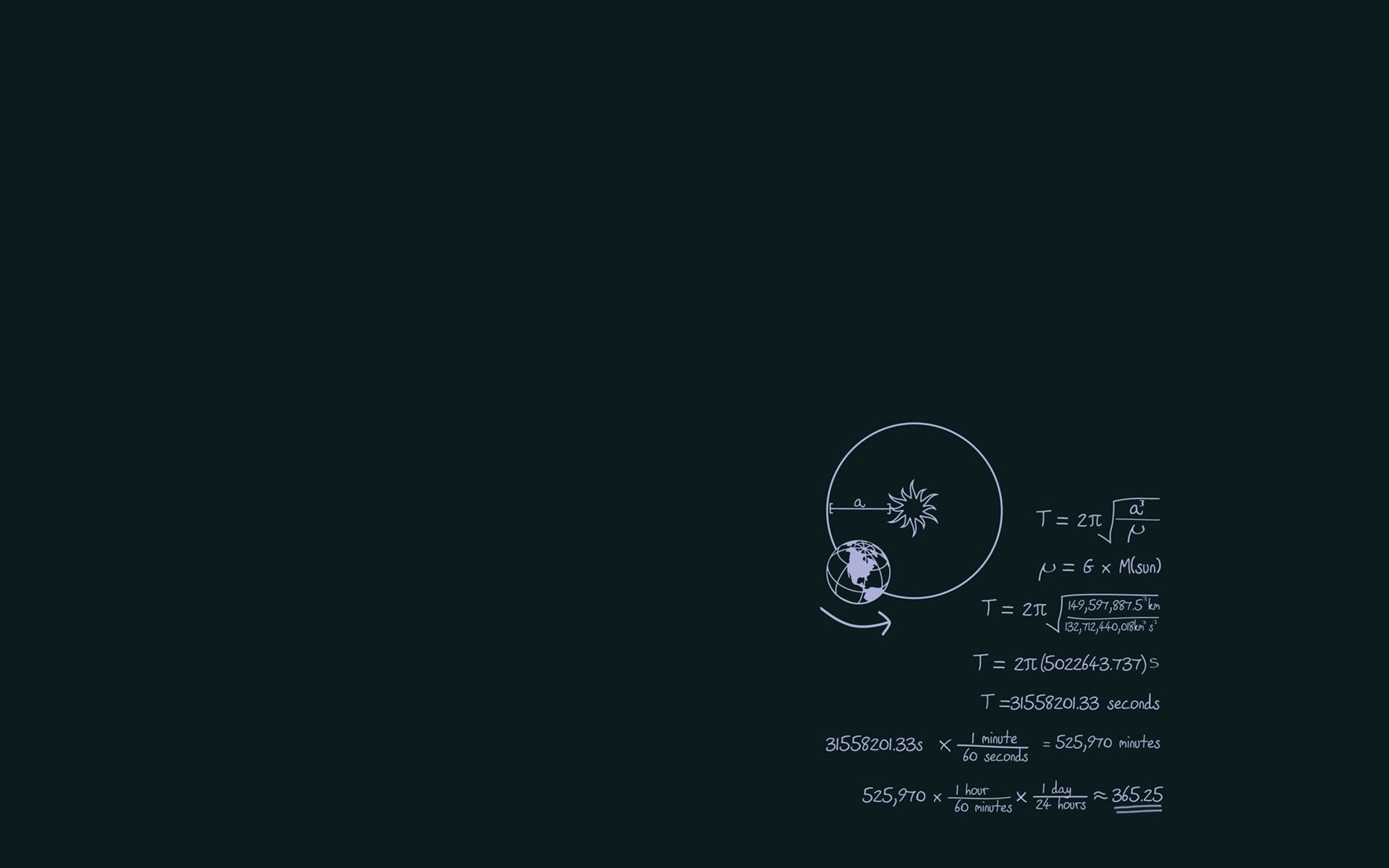 mathematical equation print Misc Abstract Digital Art Mathematics 2k