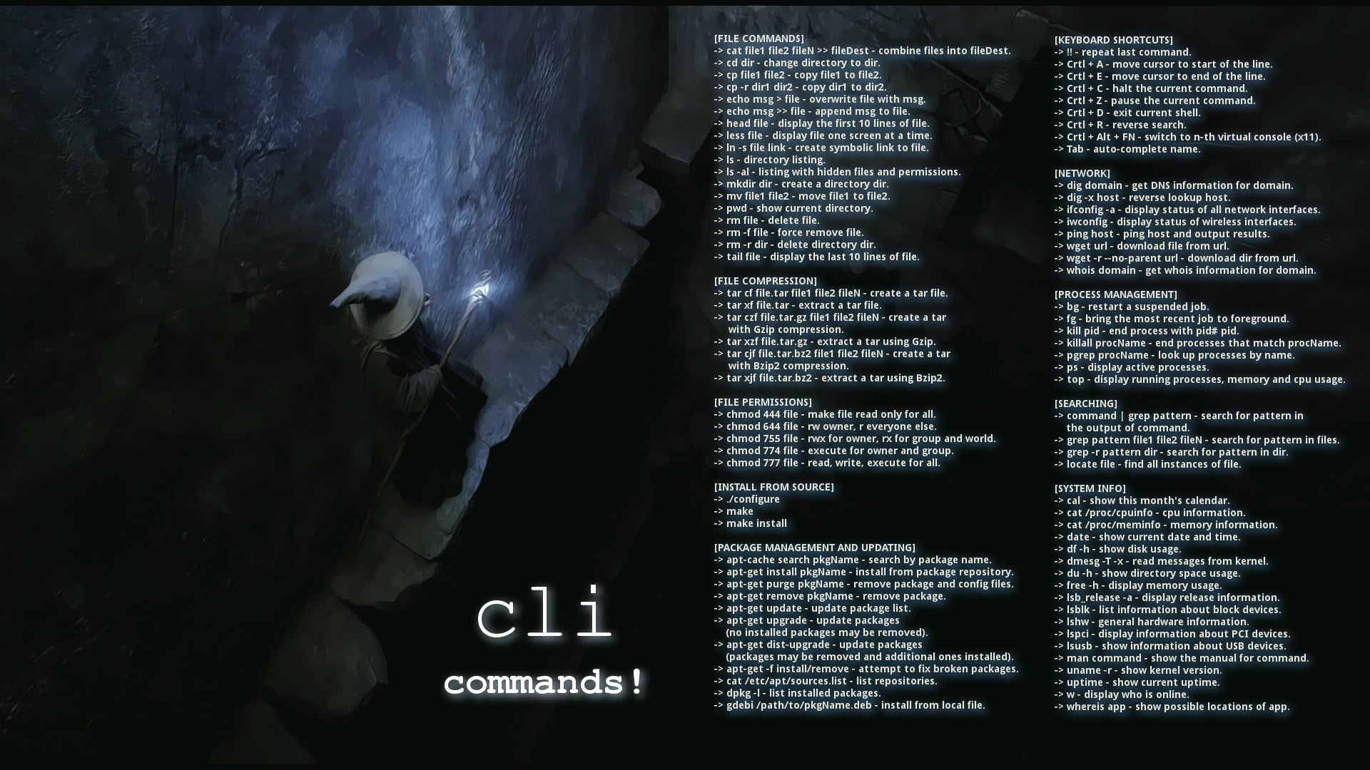 Cli Commands poster Gandalf Linux Debian command lines Unix 2k
