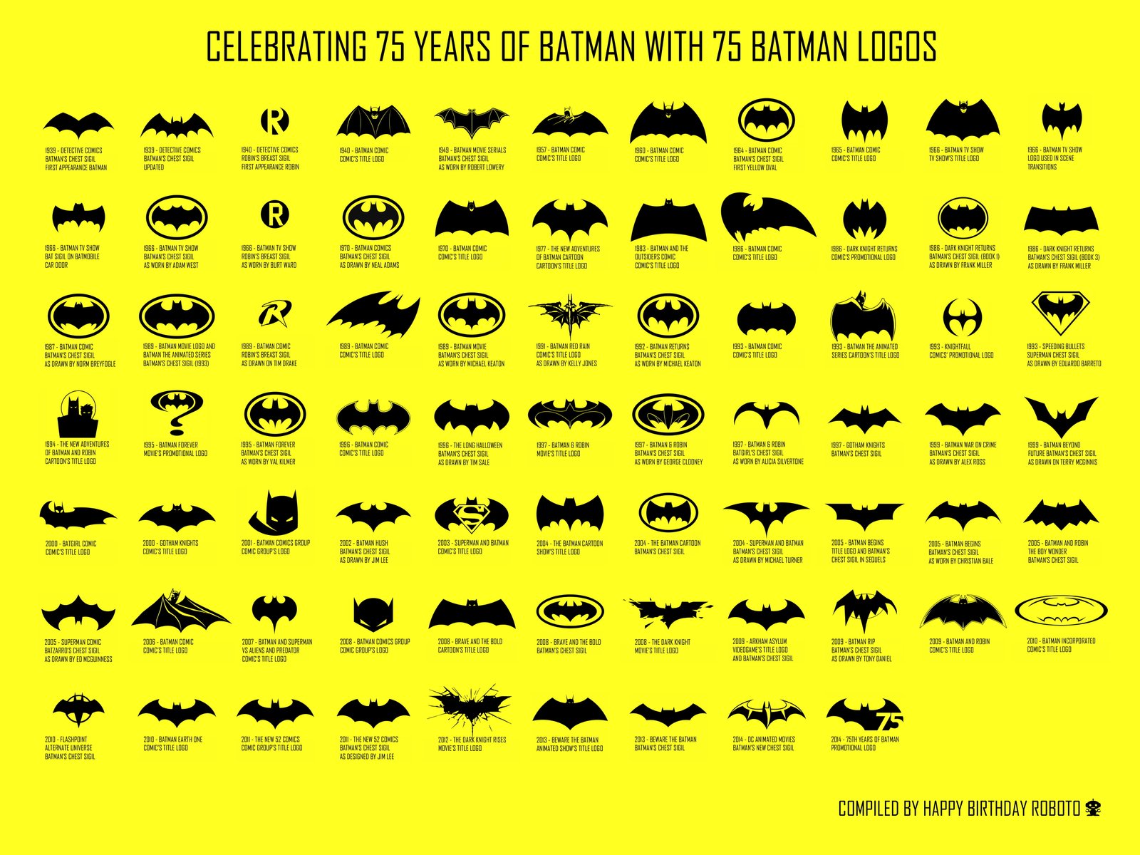 Batman logo lot Hero The Dark Knight Robin Superman Rises 2k 4k 5k