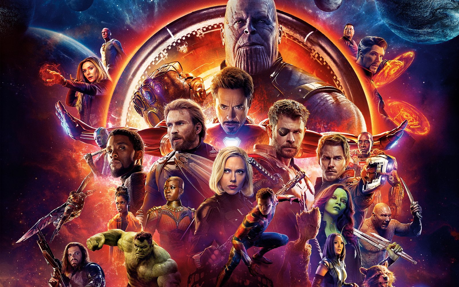 Avengers Infinity War 2k 4k