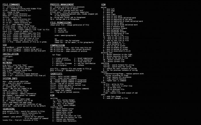 action adventure binary code computer cyber cyberpunk 2k