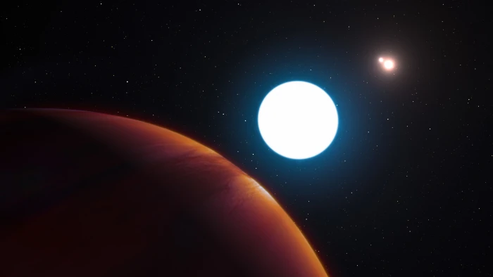 planets Newly Discovered 2k 4k 5k