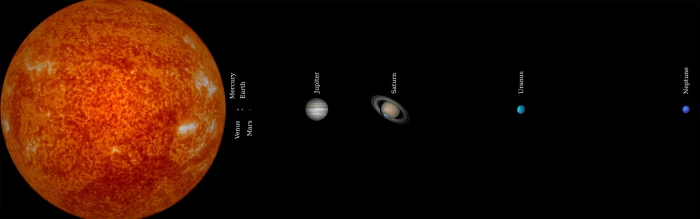 sun and planets space Solar System Mercury Venus Earth Mars widescreen dualmonitor dualscreen 2k 4k