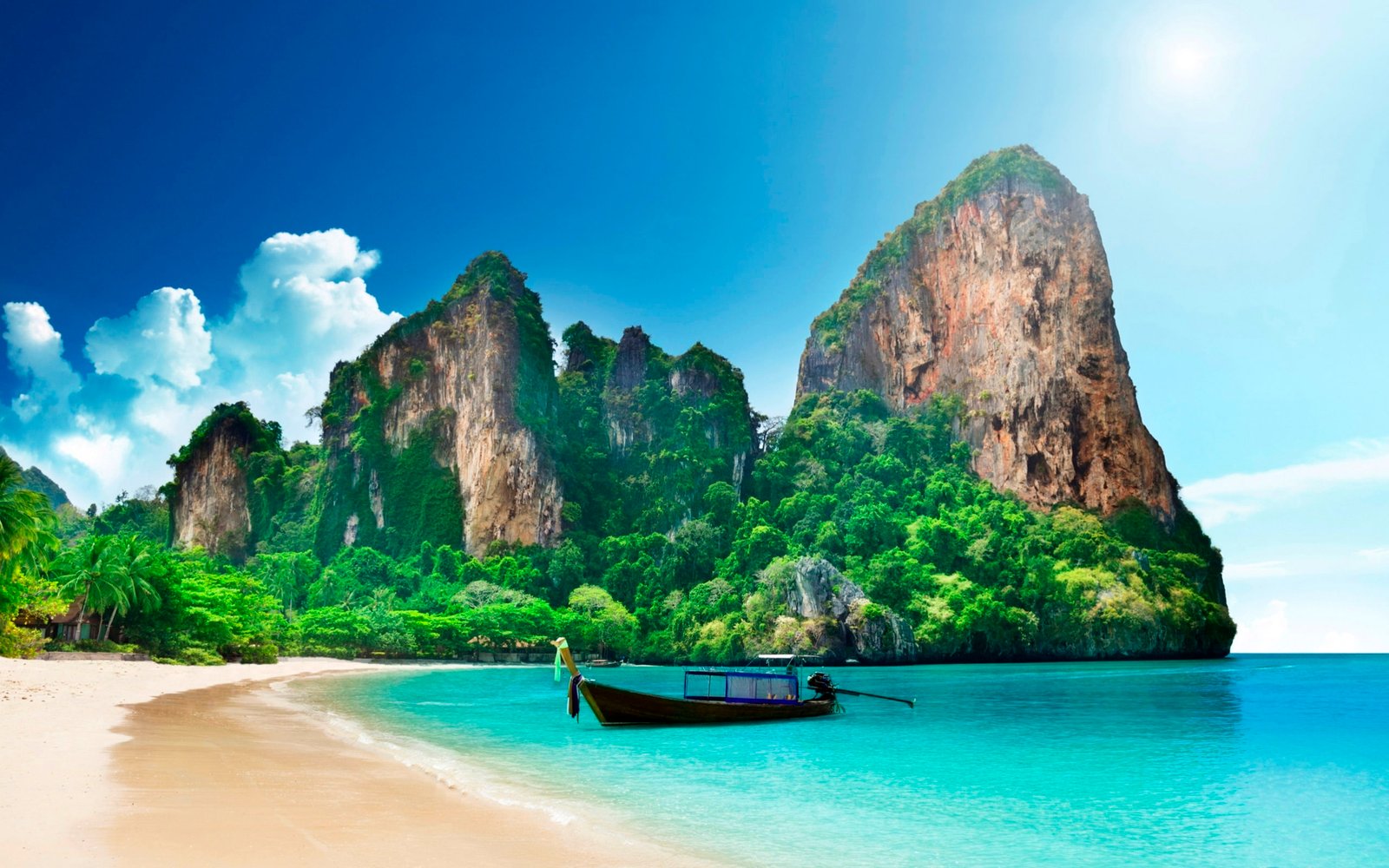 Railay Beach Thailand Wallpaper 2k